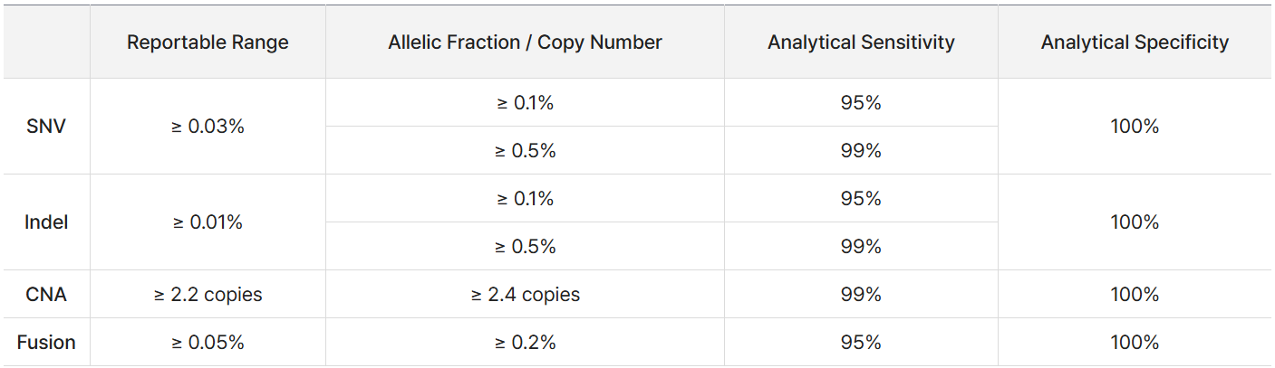 Screenshot 2025-11-03 144610