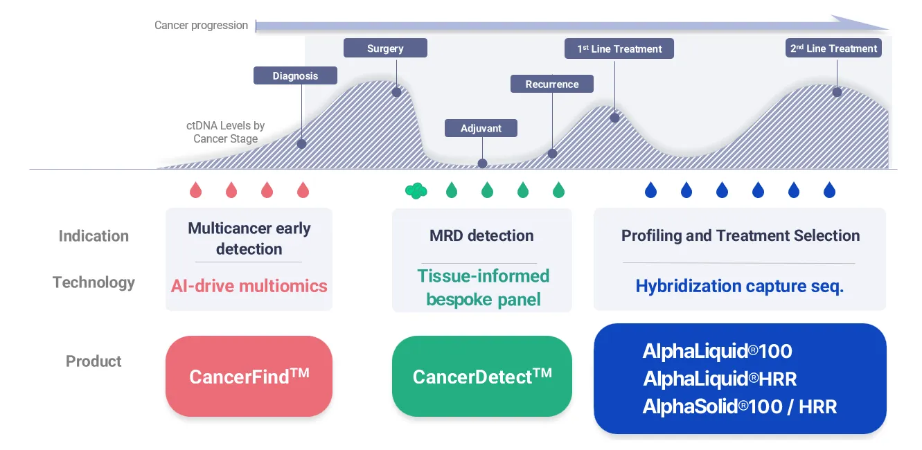 platform_tab02_art01_01_1